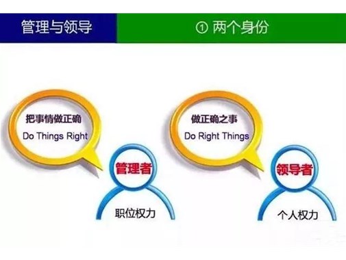 什么叫領(lǐng)導(dǎo)？什么叫管理？90%的管理者都分不清