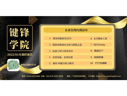 彼得·德魯克：真正卓有成效的管理者，都有這5個(gè)基本能力